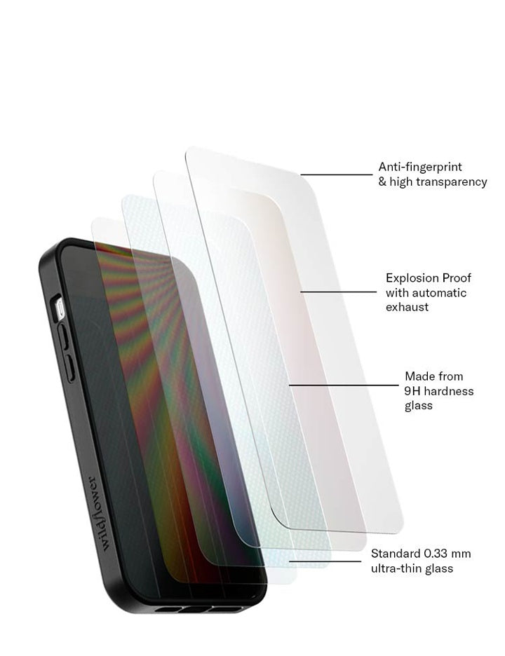 Screen Protector